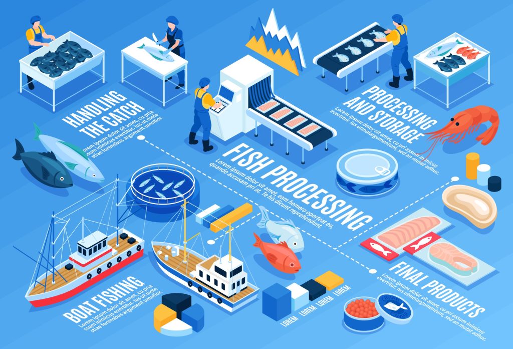 Why Open Loop Marine Scrubbers Are Popular in the Maritime Industry, in the maritime industry, environmental regulations continue